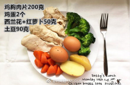 学习外国一位健身达人的减脂餐食谱