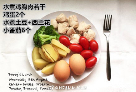 学习外国一位健身达人的减脂餐食谱