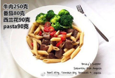 学习外国一位健身达人的减脂餐食谱