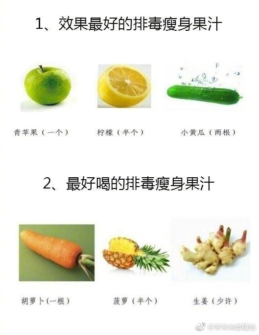 自制十大有益身体的组合果汁方法
