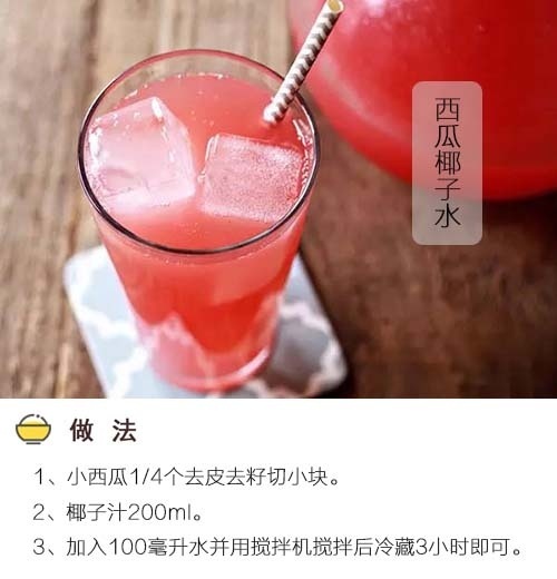 高颜值夏日冰饮合辑拿走不谢