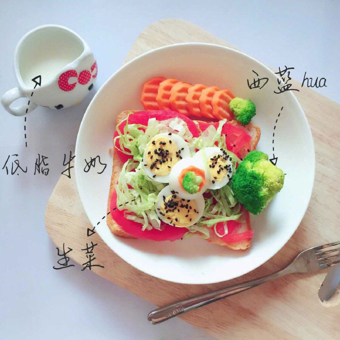 减脂早餐食谱健康的生活方式要慢慢养成