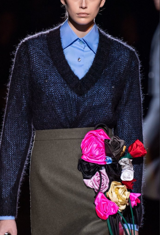 Prada2019秋冬米兰时装周图片