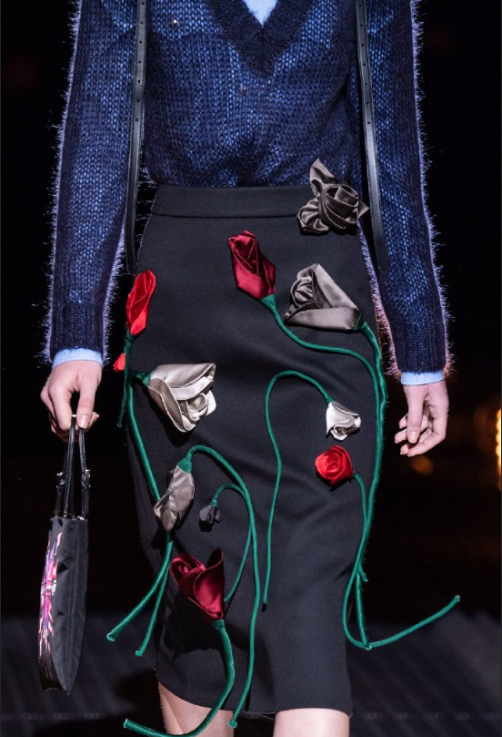 Prada2019秋冬米兰时装周图片