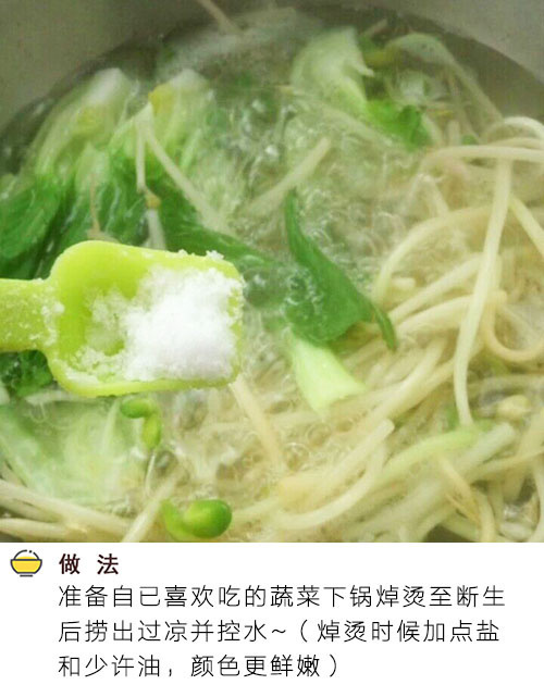 看着就让人流口水的水煮肉片的做法