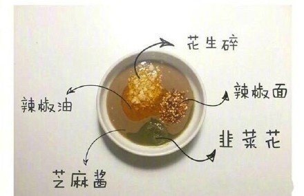 吃火锅必备最全网红火锅蘸料配方