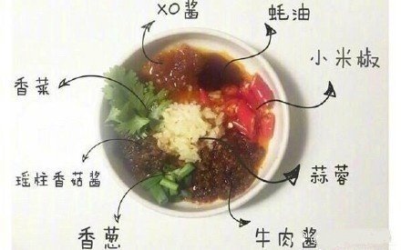 吃火锅必备最全网红火锅蘸料配方