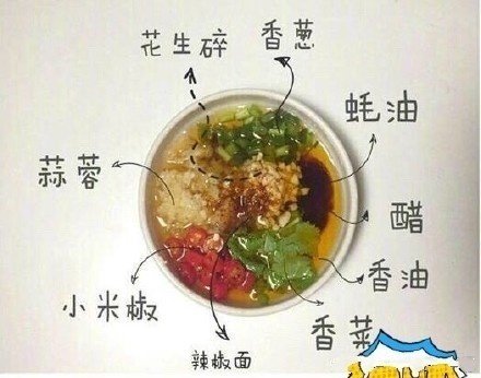 吃火锅必备最全网红火锅蘸料配方
