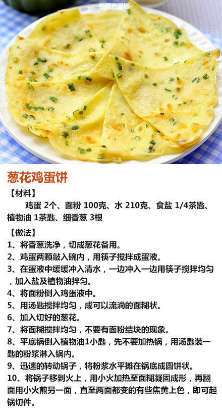 9种早餐鸡蛋饼的做法图解